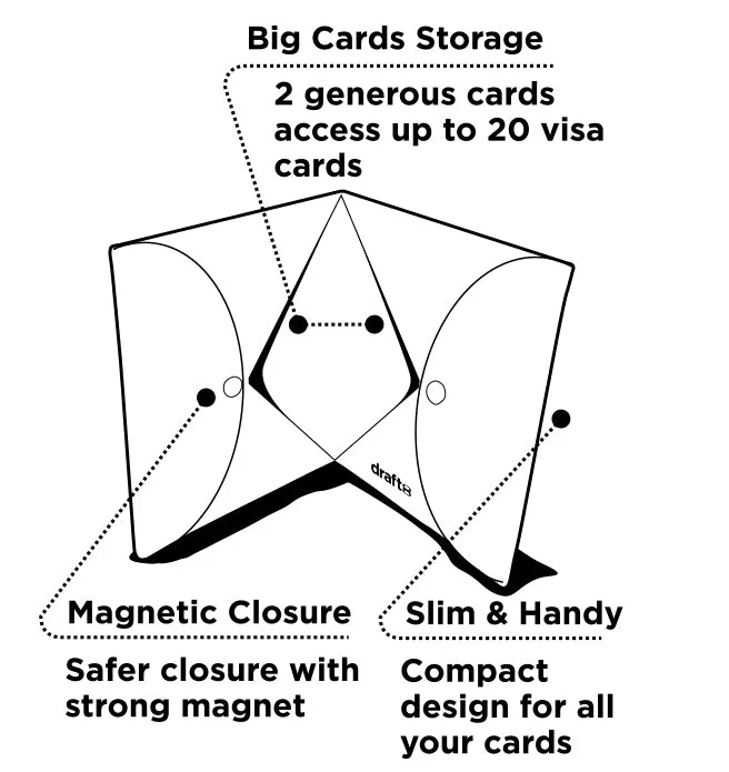 Card Holder FOLD