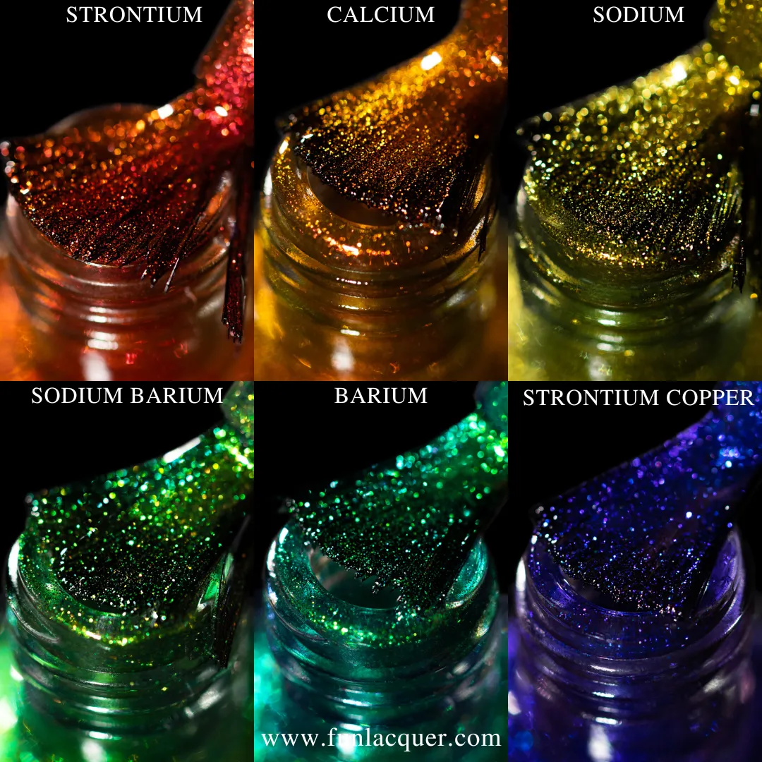 Chemistry of Fireworks Collection