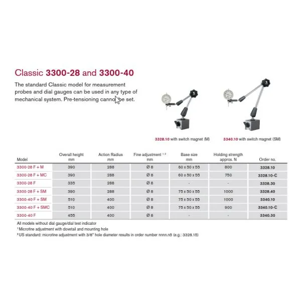 FISSO 3340.15 Classic Line Model: 3300-40 F   SM - 3D articulated gauging arm with on off magnet, 3/8" Stem with 3/8" to 8mm bushing , Indicator Not supplied
