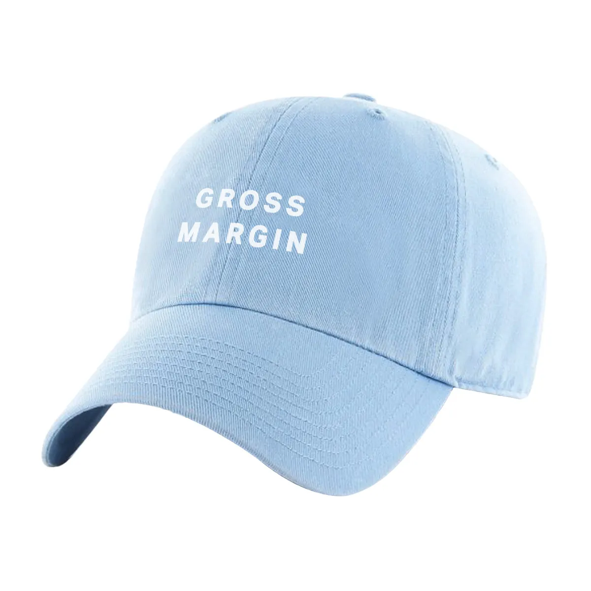 Gross Margin Hat