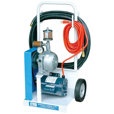 Kraft Super-Pro® Texture Unit Complete