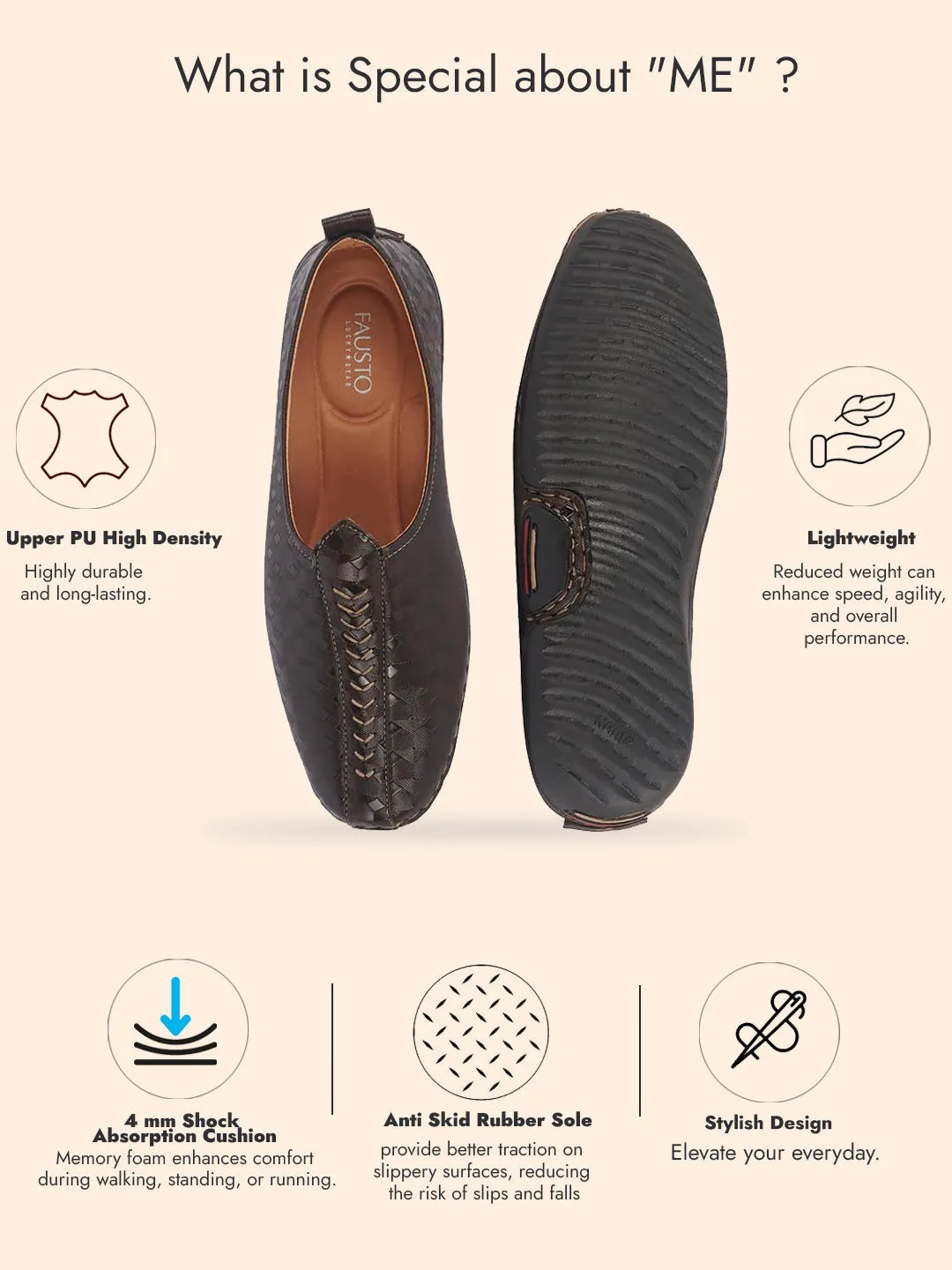 Men Cherry Textured Print Ethnic Slip On Juttis and Mojaris for Wedding|Festive Slip-On|Traditional Sherwani Shoes