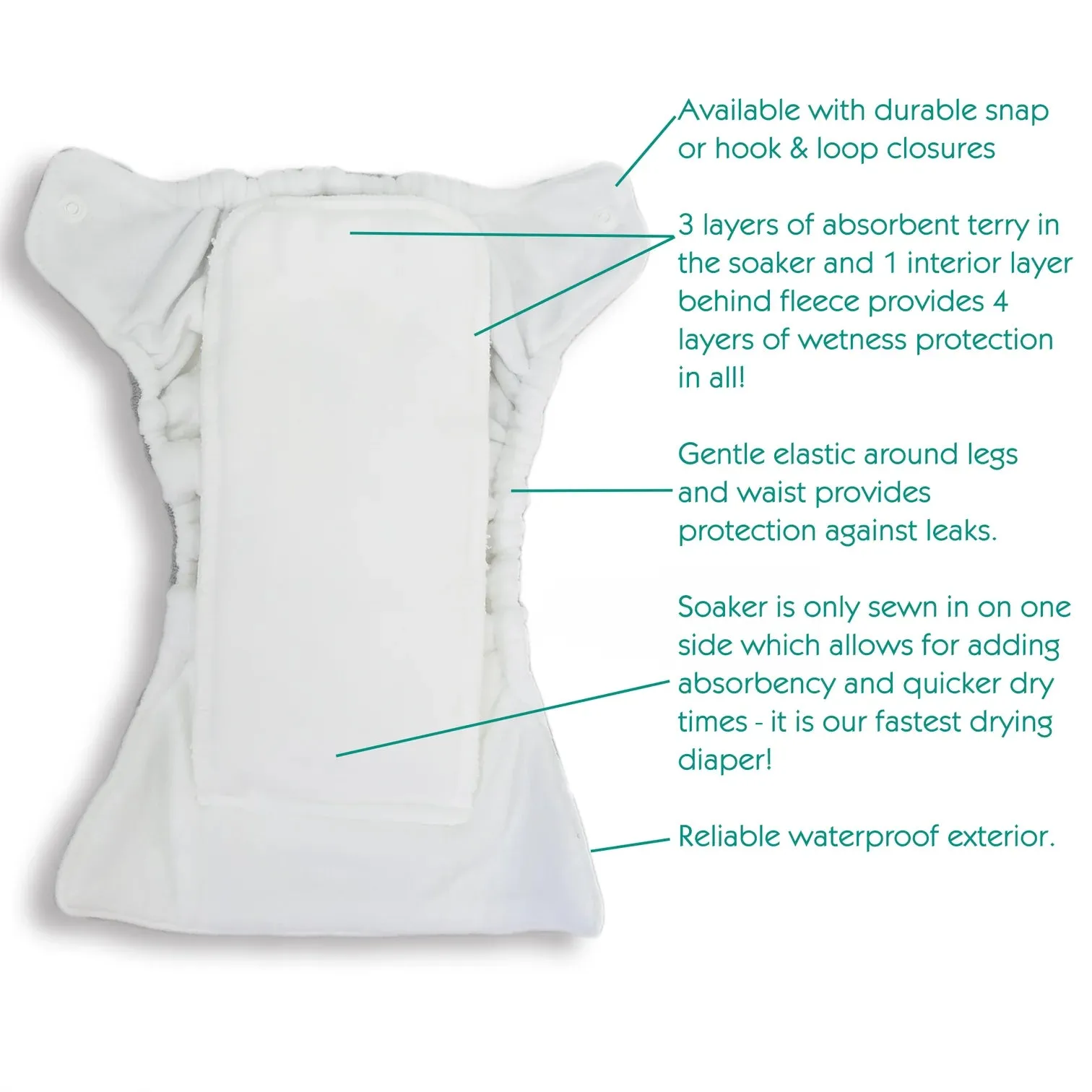 Thirsties - Bloomy- Snap, Natural - Newborn All-in-One