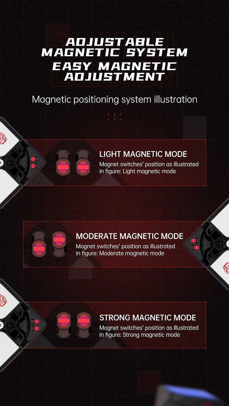 X-Man Flare 2x2 M